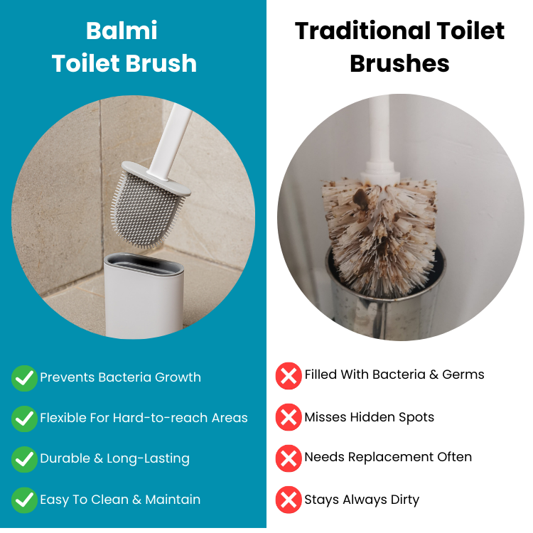 Balmi Silicone Toilet Brush